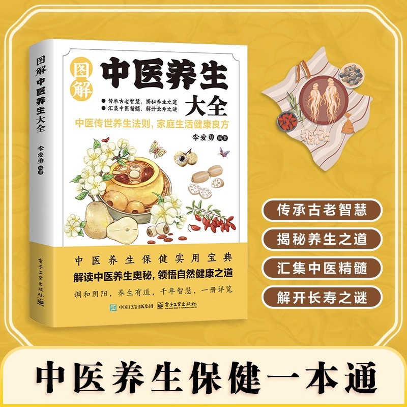 Health & Wellness Services At Western University Photos - Illustrated Traditional Chinese Medicine Health Preservation