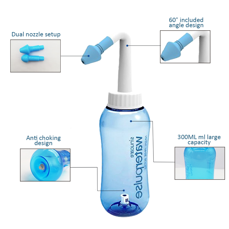 300ml Nasal Irrigator Waterpul - đánh giá và giá Neti Pot Nasal Rinse