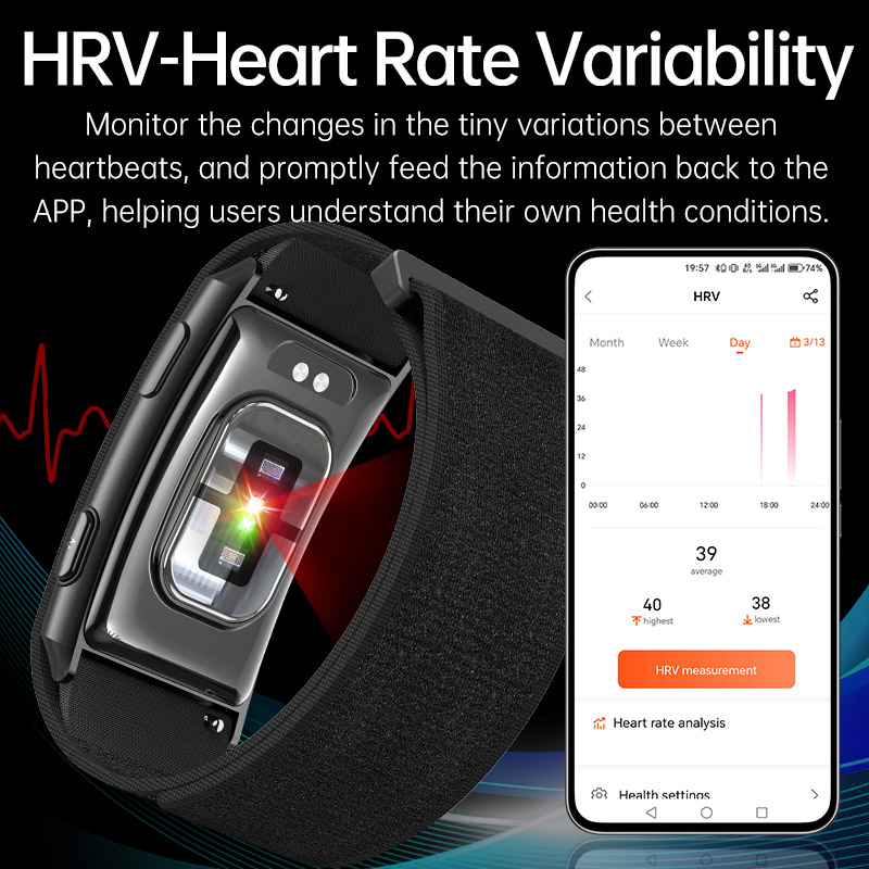 VWAR Loop X ECG Smart Bracelet - đánh giá và giá Xbody Health & Wellness