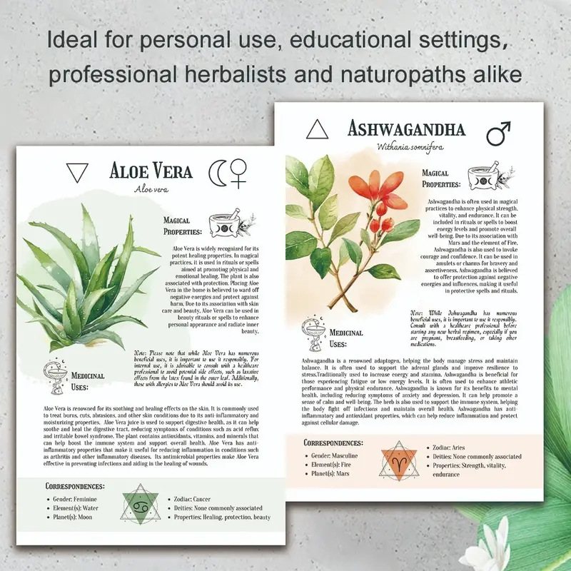 Natural Remedies Handbook with - đánh giá và giá Health & Wellness Services At Western University Photos
