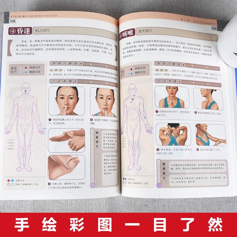 Complete Guide to Acupoint Mas - đánh giá và giá Health & Wellness Services At Western University Photos