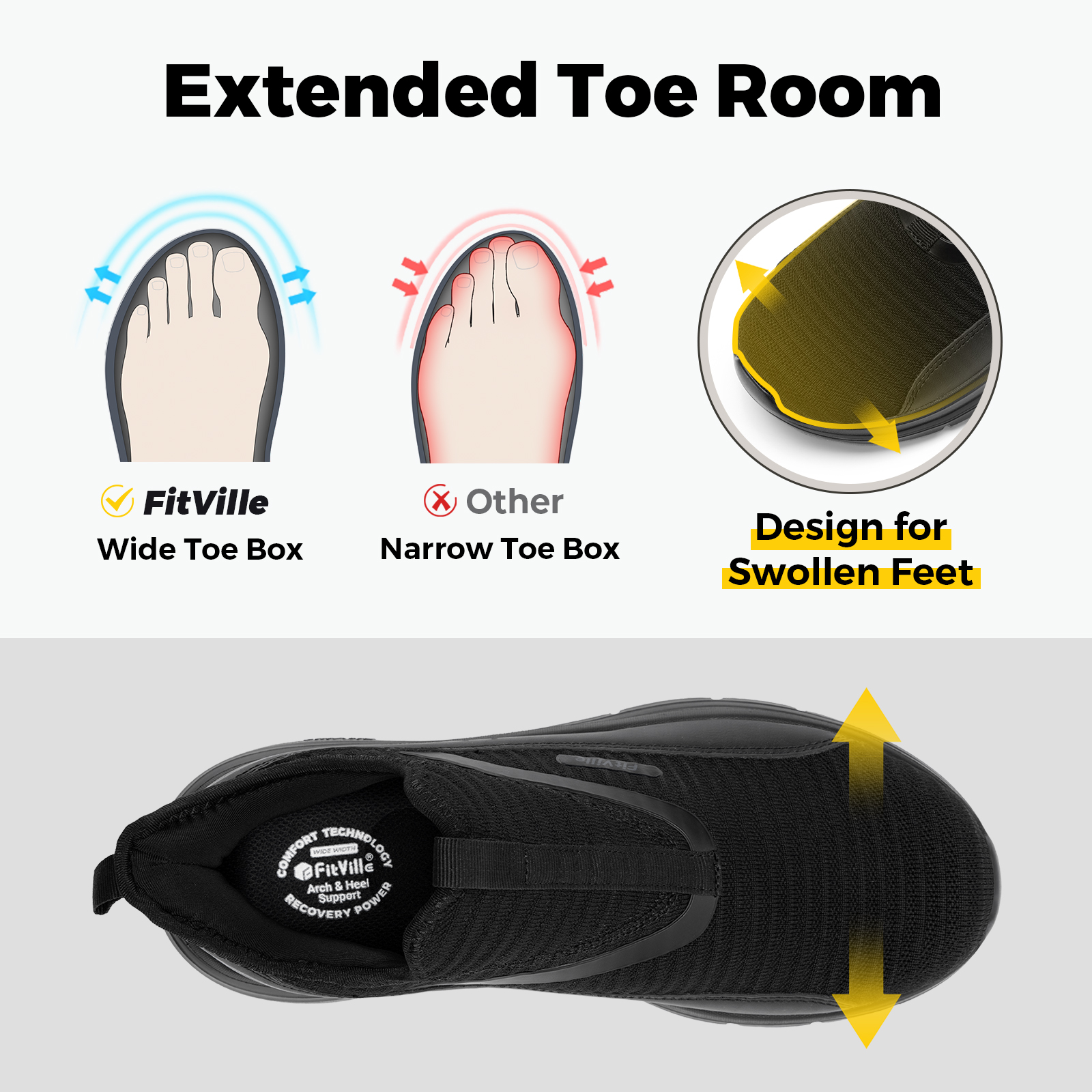 Fitville Wide Men's Shoes Fitn - đánh giá và giá Health Wellness Fitness