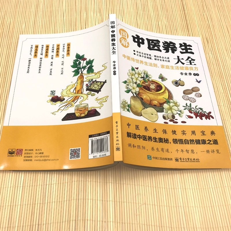 Illustrated Traditional Chines - đánh giá và giá Health & Wellness Services At Western University Photos